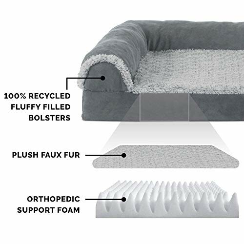 Diagram showing layers of a dog bed with recycled bolsters, faux fur, and orthopedic foam.